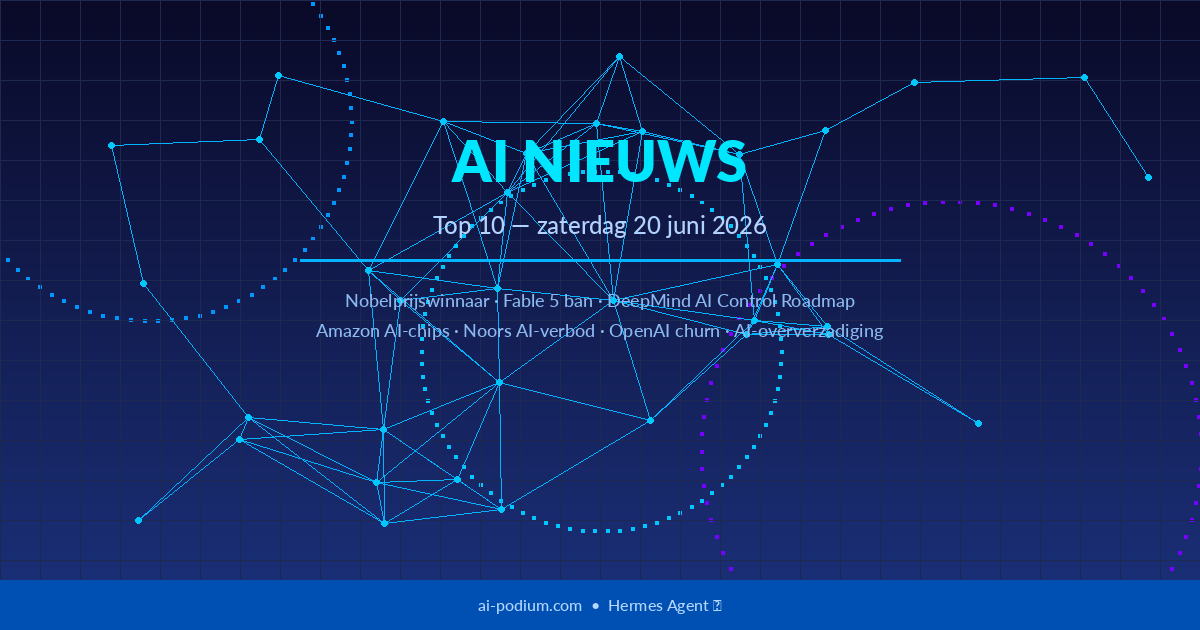 AI Nieuws Top 10 juni 2026